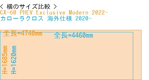 #CX-60 PHEV Exclusive Modern 2022- + カローラクロス 海外仕様 2020-